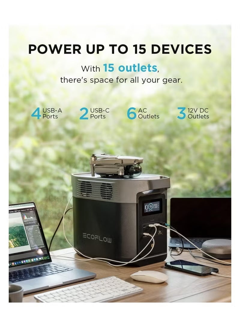 ECOFLOW EF ECOFLOW Portable Power Station DELTA 2, 1024Wh LiFePO4 (LFP) Battery, 1800W AC/100W USB-C Output, Solar Generator(Solar Panel Optional) for Home Backup Power, Camping & RVs - Image 2